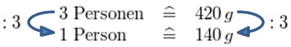 erster Schritt Dreisatz proportional