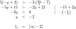 \begin{array}{rclcl} 5(-y+3) &>& -3\left(\frac{2y}{3}-7\right) \\ -5y+15 &>& -2y+21 & \vert & -15+2y \\ -3y &>& 6 & \vert & \cdot\left(-\frac{1}{3}\right) \\ y &<& -2 \\ \\ \mathbb{L} &=& \rbrack\infty;-2\lbrack \end{array}