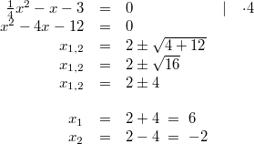 \begin{array}{rclcl} \frac{1}{4}x^2-x-3 &=& 0 & \vert & \cdot 4 \\ x^2-4x-12 &=& 0 \\ x_{1,2} &=& 2\pm\sqrt{4+12} \\ x_{1,2} &=& 2\pm\sqrt{16} \\ x_{1,2} &=& 2\pm4 \\ \\ x_1 &=& 2+4 \; = \; 6 \\ x_2 &=& 2-4 \; = \; -2 \end{array}