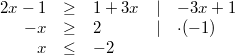 \begin{array}{rclcl} 2x-1 & \geq & 1+3x & \vert & -3x+1 \\ -x & \geq & 2 & \vert & \cdot (-1) \\ x & \leq & -2 \end{array}