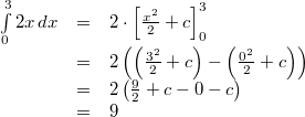 \begin{array}{rcl} \int\limits_0^3 2x \, dx &=& 2\cdot\left[\frac{x^2}{2}+c\right]_0^3 \\&=& 2\left(\left(\frac{3^2}{2}+c\right)-\left(\frac{0^2}{2}+c\right)\right) \\ &=& 2\left(\frac{9}{2}+c-0-c\right) \\ &=& 9 \end{array}