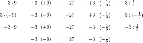 \begin{array}{rcccrcccl} 3 \cdot 9 &=& +3 \cdot (+9) &=& 27 &=& +3 : \left(+\frac{1}{9}\right) &=& 3 : \frac{1}{9} \\ \\3 \cdot (-9) &=& +3 \cdot (-9) &=& -27 &=& +3 : \left(-\frac{1}{9}\right) &=& 3 : \left(-\frac{1}{9}\right) \\ \\ -3 \cdot 9 &=& -3 \cdot (+9) &=& -27 &=& -3 : \left(+\frac{1}{9}\right) &=& -3 : \frac{1}{9} \\ \\ & & -3 \cdot (-9) &=& 27 &=& -3 : \left(-\frac{1}{9}\right) \end{array}