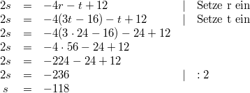 \begin{array}{cclll} 2s &=& -4r-t+12 & \vert & \mbox{Setze r ein} \\ 2s &=& -4(3t-16)-t+12 & \vert & \mbox{Setze t ein} \\  2s &=& -4(3 \cdot 24-16)-24+12 \\ 2s &=& -4 \cdot 56-24+12 \\ 2s &=& -224-24+12 \\ 2s &=& -236 & \vert & :2 \\ s &=& -118 \end{array}