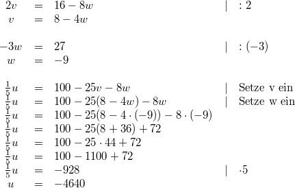 \begin{array}{cclll} 2v &=& 16-8w & \vert & :2  \\ v &=& 8-4w \\ \\ -3w &=& 27 & \vert &:(-3) \\ w &=& -9 \\ \\ \frac{1}{5}u &=& 100-25v-8w & \vert & \mbox{Setze v ein} \\ \frac{1}{5}u &=& 100-25(8-4w)-8w & \vert & \mbox{Setze w ein} \\ \frac{1}{5}u &=& 100-25(8-4 \cdot(-9))-8 \cdot (-9) \\ \frac{1}{5}u &=& 100-25(8+36)+72 \\ \frac{1}{5}u &=& 100-25 \cdot 44+72 \\ \frac{1}{5}u &=& 100-1100+72 \\ \frac{1}{5}u &=& -928 & \vert & \cdot 5 \\ u &=& -4640 \end{array}