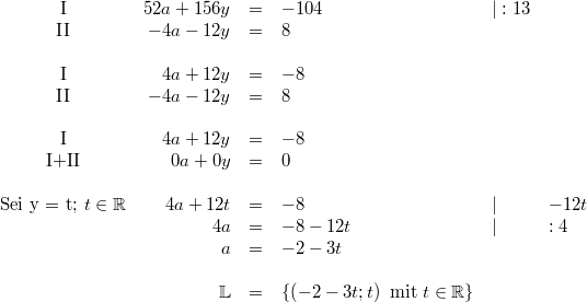 \begin{array}{crclllcc} \mbox{I} & 52a+156y &=& -104 & \vert : 13 \\ \mbox{II} & -4a-12y &=& 8 \\ \\ \mbox{I} & 4a+12y &=& -8 \\ \mbox{II} & -4a-12y &=& 8 \\ \\ \mbox{I} & 4a+12y &=& -8 \\ \mbox{I+II} & 0a+0y &=& 0 \\ \\ \mbox{Sei y = t; }t \in \mathbb{R} & 4a+12t &=& -8 & \vert & -12t \\ & 4a &=& -8-12t & \vert & :4 \\ & a &=& -2-3t \\ \\ & \mathbb{L} &=& \{\left(-2-3t; t\right) \mbox{ mit }t \in \mathbb{R}\} \end{array}
