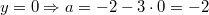 y=0 \Rightarrow a = -2-3 \cdot 0 = -2