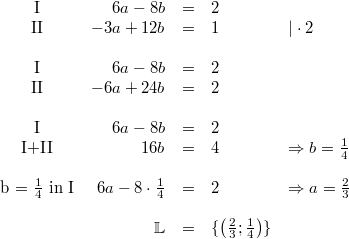 \begin{array}{crclllcc} \mbox{I} & 6a-8b &=& 2 \\ \mbox{II} & -3a+12b &=& 1 & \vert \cdot 2 \\ \\ \mbox{I} & 6a-8b &=& 2 \\ \mbox{II} & -6a+24b &=& 2 \\ \\ \mbox{I} & 6a-8b &=& 2 \\ \mbox{I+II} & 16b &=& 4 & \Rightarrow b = \frac{1}{4} \\ \\ \mbox{b = } \frac{1}{4} \mbox{ in I} & 6a-8 \cdot \frac{1}{4} &=& 2 & \Rightarrow a = \frac{2}{3} \\ \\ & \mathbb{L} &=& \{\left(\frac{2}{3}; \frac{1}{4}\right)\} \end{array}