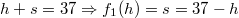 h+s=37 \Rightarrow f_1(h)=s=37-h