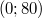 (0; 80)