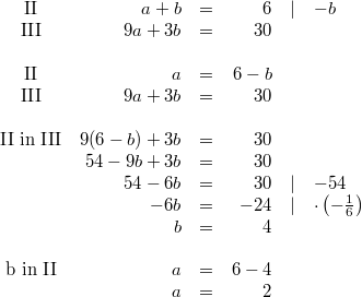 \begin{array}{crcrcl} \mbox{II} & a+b &=& 6 &\vert& -b \\ \mbox{III} & 9a+3b &=& 30 \\ \\ \mbox{II} & a &=& 6-b \\ \mbox{III} & 9a+3b &=& 30 \\ \\ \mbox{II in III} & 9(6-b)+3b &=& 30 \\ & 54-9b+3b &=& 30 \\ & 54-6b &=& 30 &\vert& -54 \\ & -6b &=& -24 &\vert& \cdot \left(-\frac{1}{6}\right) \\ & b &=& 4 \\ \\ \mbox{b in II} & a &=& 6-4 \\& a &=& 2 \end{array}