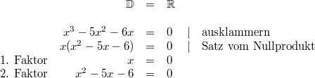 \begin{array}{crclcl} & \mathbb{D} &=& \mathbb{R} \\ \\ & x^3-5x^2-6x &=& 0 & \vert & \mbox{ausklammern} \\ & x(x^2-5x-6) &=& 0 & \vert & \mbox{Satz vom Nullprodukt} \\ \mbox{1. Faktor} & x &=& 0 \\ \mbox{2. Faktor} & x^2-5x-6 &=& 0 \end{array}