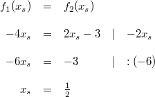 \begin{array}{rclcl} f_1(x_s) &=& f_2(x_s) \\ \\ -4x_s &=& 2x_s-3 &\vert& -2x_s \\ \\ -6x_s &=& -3 &\vert& : (-6) \\ \\ x_s &=& \frac{1}{2} \end{array}